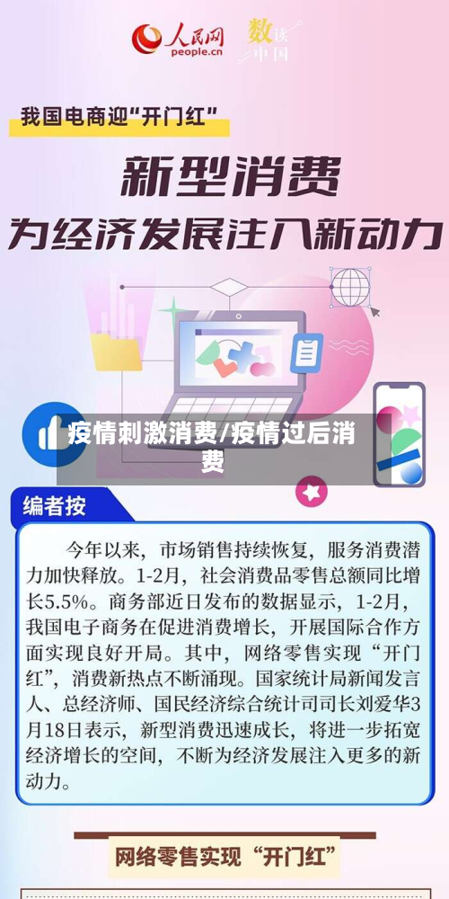 疫情刺激消费/疫情过后消费-第1张图片
