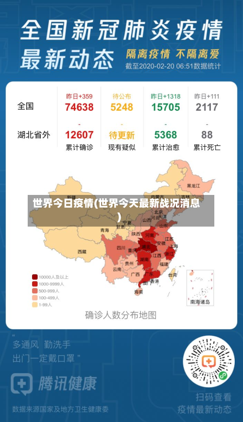世界今日疫情(世界今天最新战况消息)-第1张图片