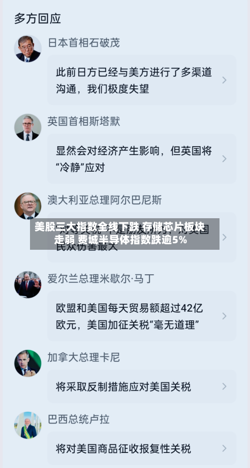 美股三大指数全线下跌 存储芯片板块走弱 费城半导体指数跌逾5%-第2张图片