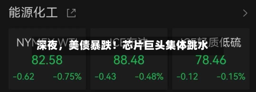 深夜，美债暴跌！芯片巨头集体跳水-第1张图片