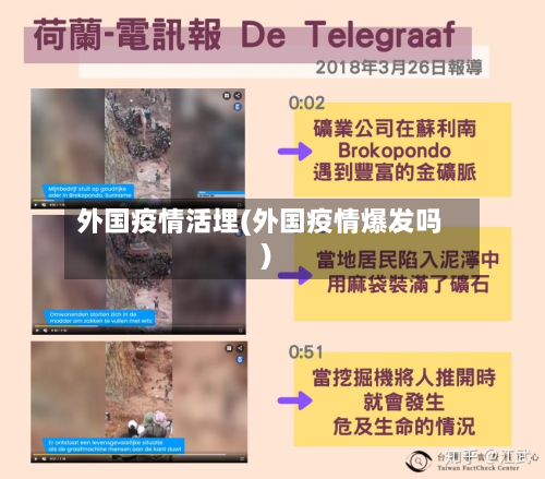 外国疫情活埋(外国疫情爆发吗)-第1张图片