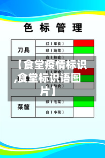 【食堂疫情标识,食堂标识语图片】-第1张图片