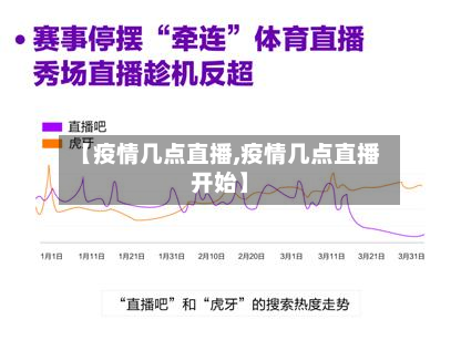 【疫情几点直播,疫情几点直播开始】-第3张图片