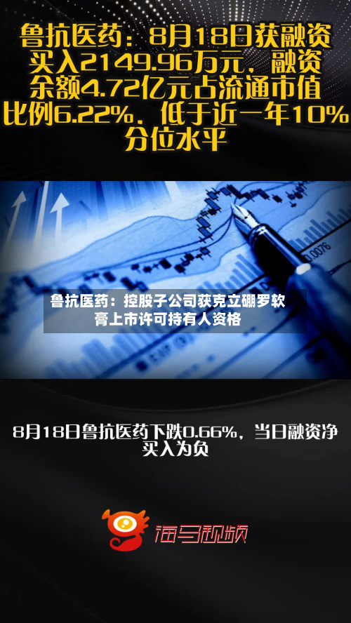 鲁抗医药:控股子公司获克立硼罗软膏上市许可持有人资格-第1张图片