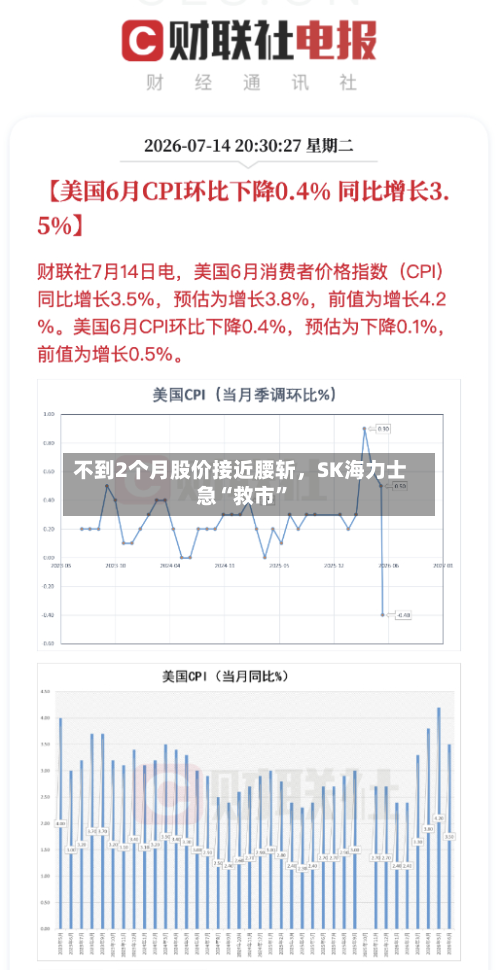 不到2个月股价接近腰斩，SK海力士急“救市	”-第3张图片