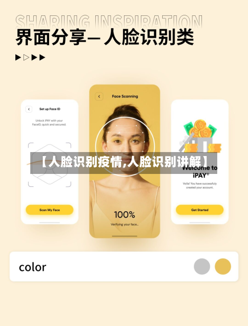 【人脸识别疫情,人脸识别讲解】-第3张图片