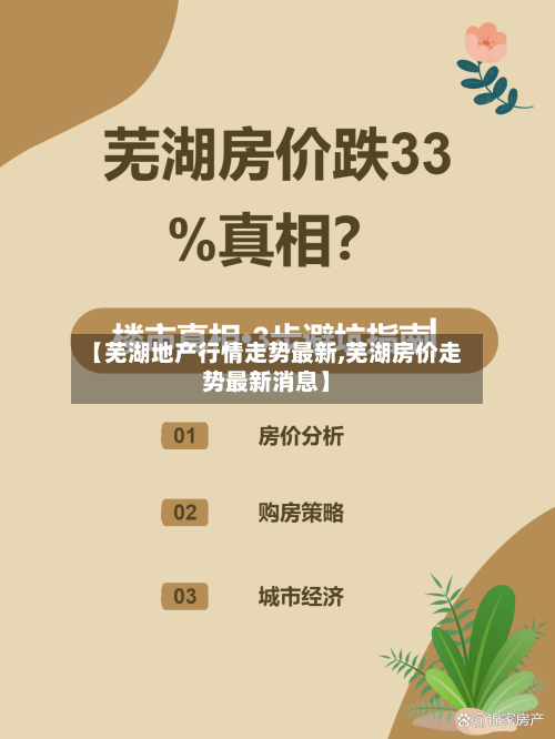 【芜湖地产行情走势最新,芜湖房价走势最新消息】-第1张图片