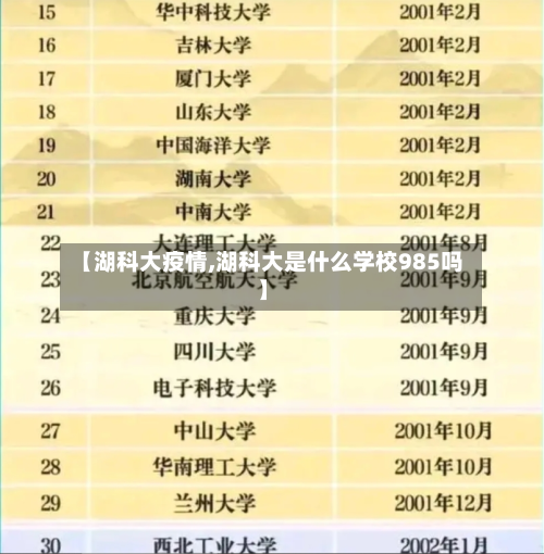 【湖科大疫情,湖科大是什么学校985吗】-第1张图片