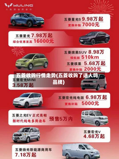 五菱收购行情走势(五菱收购了送人吗品牌)-第1张图片