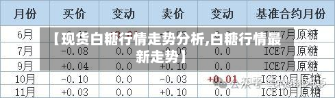 【现货白糖行情走势分析,白糖行情最新走势】-第1张图片