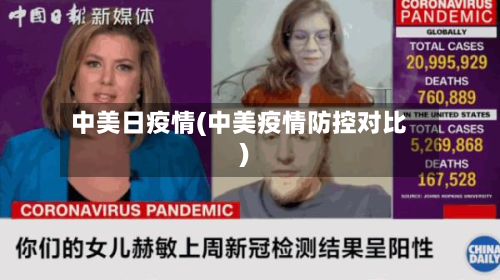 中美日疫情(中美疫情防控对比)-第3张图片