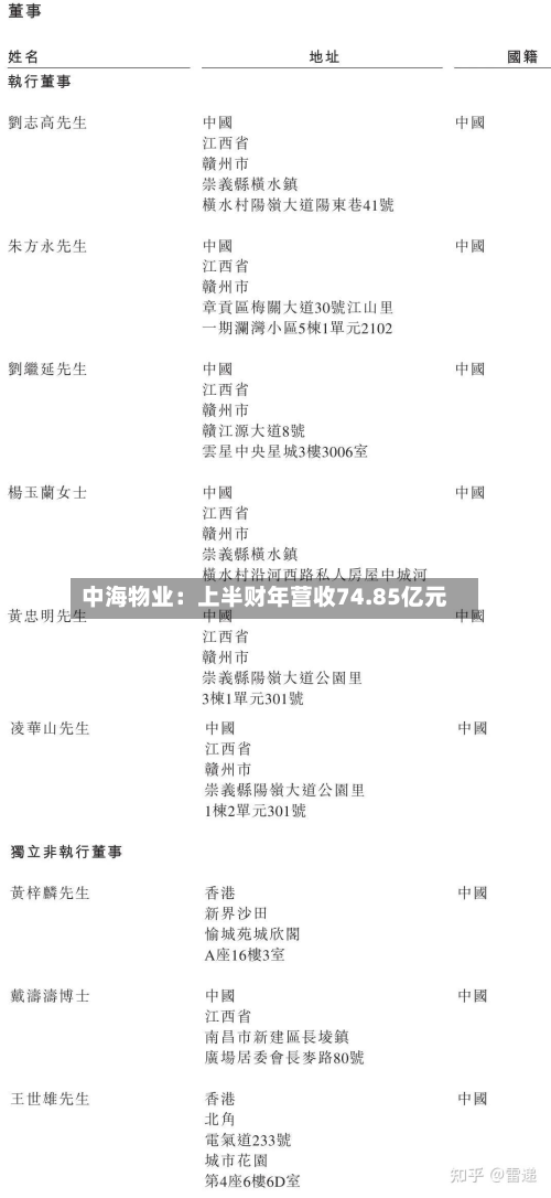中海物业:上半财年营收74.85亿元-第1张图片
