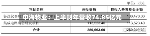 中海物业:上半财年营收74.85亿元-第2张图片