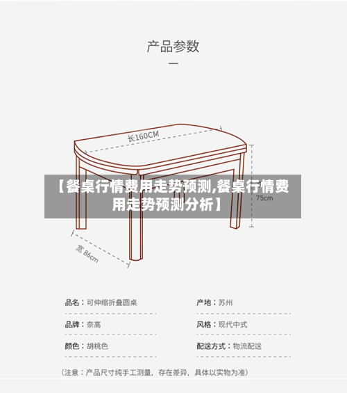 【餐桌行情费用走势预测,餐桌行情费用走势预测分析】-第2张图片