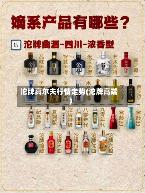 沱牌高尔夫行情走势(沱牌高端)-第2张图片