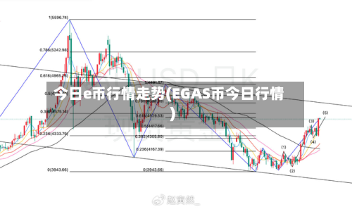 今日e币行情走势(EGAS币今日行情)-第1张图片
