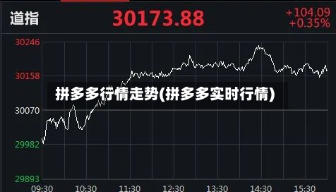 拼多多行情走势(拼多多实时行情)-第3张图片