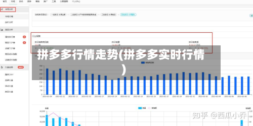 拼多多行情走势(拼多多实时行情)-第1张图片