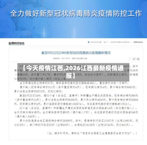 【今天疫情江西,2026江西最新疫情通报】-第1张图片