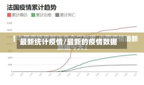 最新统计疫情/最新的疫情数据-第1张图片
