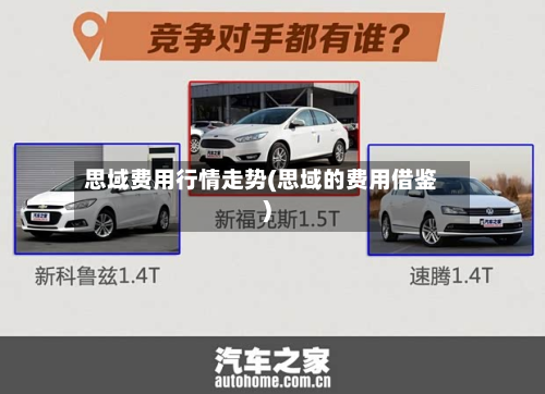 思域费用行情走势(思域的费用借鉴)-第1张图片