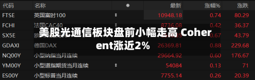 美股光通信板块盘前小幅走高 Coherent涨近2%-第2张图片