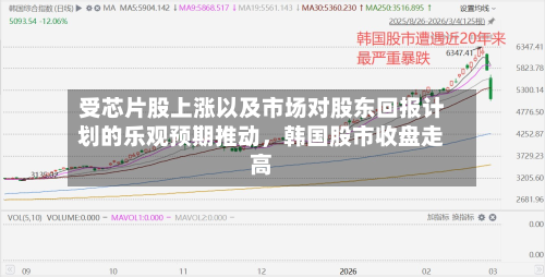 受芯片股上涨以及市场对股东回报计划的乐观预期推动，韩国股市收盘走高-第1张图片