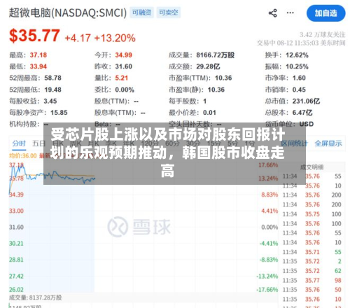 受芯片股上涨以及市场对股东回报计划的乐观预期推动，韩国股市收盘走高-第3张图片