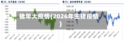 猪年大疫情(2026年生猪疫情)-第1张图片