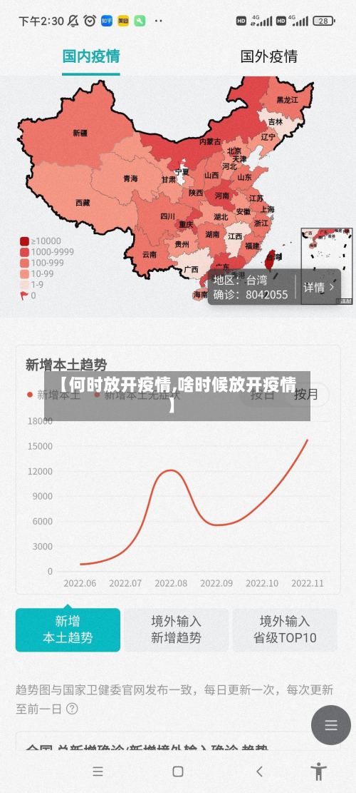 【何时放开疫情,啥时候放开疫情】-第2张图片