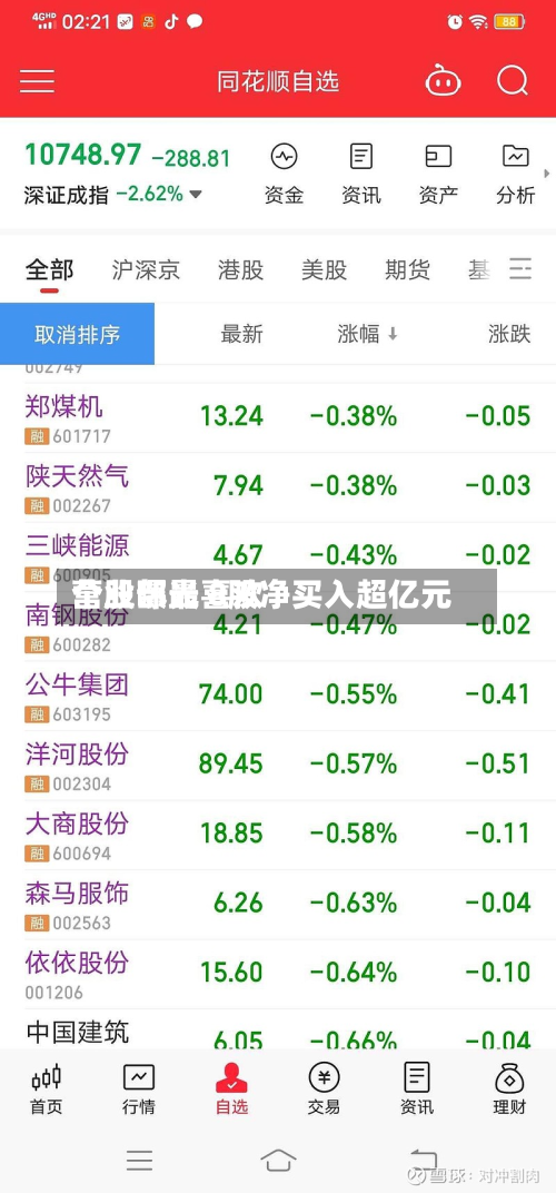 营业部最喜欢
个股曝光 8股净买入超亿元-第3张图片