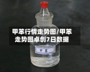 甲苯行情走势图/甲苯走势图卓创7日数据-第2张图片