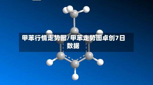 甲苯行情走势图/甲苯走势图卓创7日数据-第3张图片