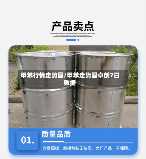 甲苯行情走势图/甲苯走势图卓创7日数据-第1张图片