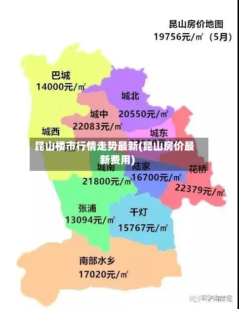 昆山楼市行情走势最新(昆山房价最新费用)-第1张图片