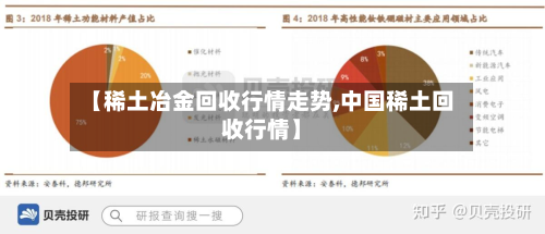【稀土冶金回收行情走势,中国稀土回收行情】-第2张图片