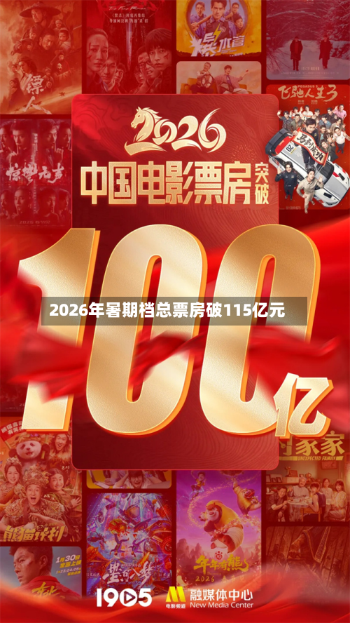 2026年暑期档总票房破115亿元-第1张图片
