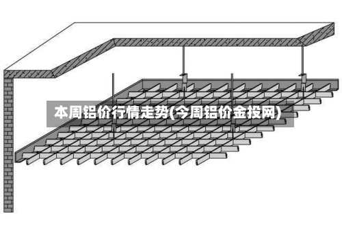 本周铝价行情走势(今周铝价金投网)-第1张图片