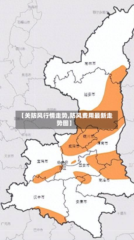 【关防风行情走势,防风费用最新走势图】-第1张图片