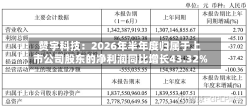 赞宇科技：2026年半年度归属于上市公司股东的净利润同比增长43.32%-第1张图片