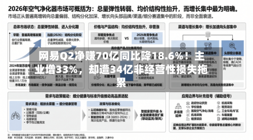 网易Q2净赚70亿同比降18.6%！主业增33%，却遭34亿非经营性损失拖累-第1张图片