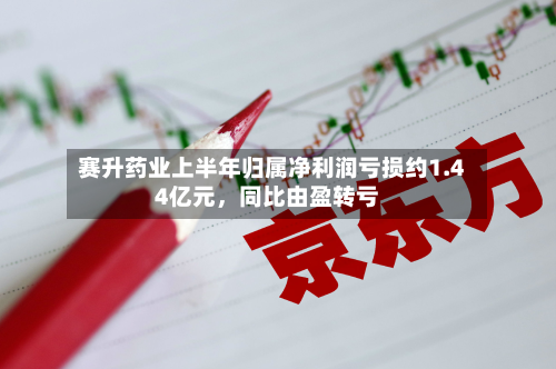 赛升药业上半年归属净利润亏损约1.44亿元，同比由盈转亏-第1张图片