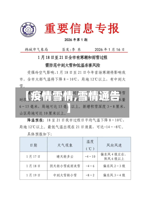 【疫情雪情,雪情通告】-第1张图片