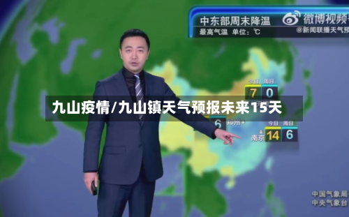 九山疫情/九山镇天气预报未来15天-第2张图片
