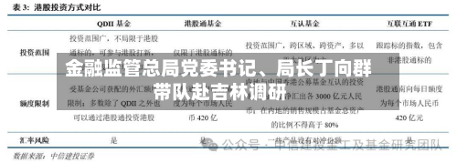 金融监管总局党委书记	、局长丁向群带队赴吉林调研-第1张图片