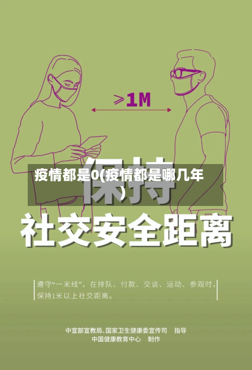 疫情都是0(疫情都是哪几年)-第2张图片