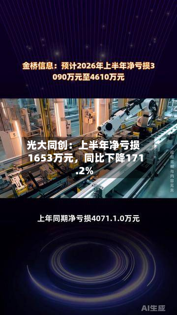 光大同创：上半年净亏损1653万元，同比下降171.2%-第3张图片