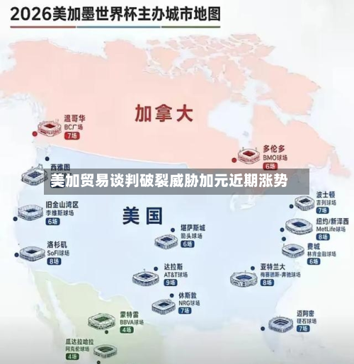 美加贸易谈判破裂威胁加元近期涨势-第1张图片
