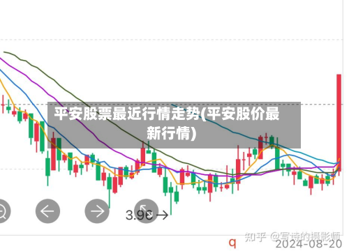 平安股票最近行情走势(平安股价最新行情)-第1张图片