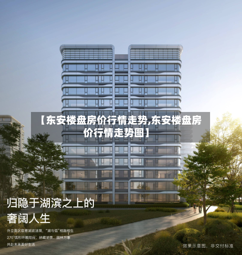 【东安楼盘房价行情走势,东安楼盘房价行情走势图】-第3张图片